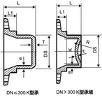 DN2600延性がある鉄の付属品Kのタイプ プラグへのDN80 サプライヤー