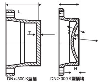 DN2600延性がある鉄を接合するために使用される延性がある鉄の付属品Kのタイプ帽子へのDN80は配管します サプライヤー